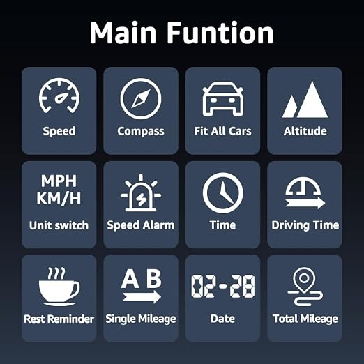 GPS Speedometer Digital Speedometer, Heads Up Display for Cars, GPS+BDS Dual Satellite Car HUD with Overspeed Alarm, Fatigue Driving Reminder, MPH KM/H Unit Switch, Universal for All Vehicles