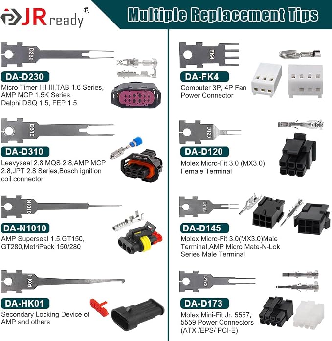 JRready ST5255 Pin Extractor Tool,Terminal Removal Tool Includes 8 Pcs Replacement Tips,Suitable for AMP/Delphi/Molex/Bosch Connector Etc.,Automotive/Computer Repair Terminal Release Tool Kit