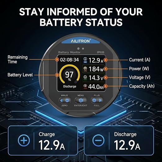 TR24 Battery Monitor with 100A Shunt, 8V-100V High-Precision Coulometer for LiFePO4, AGM & Lead-Acid - Smart TFT Color Screen for RV, Marine, Golf Cart, Solar Off-Grid System, IP68 Waterproof