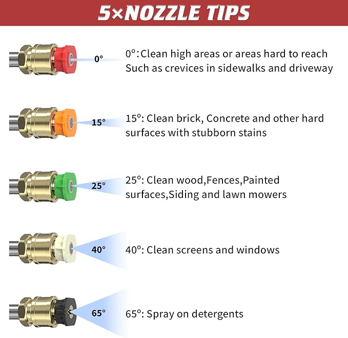 Pressure Washer Gun 5000 PSI, 360° Swivel Gun, Pressure Washer Accessories with 1/4" Quick Connect Outlet, Stubby Pressure Washer Gun with 5 Nozzle Tips, 3/8" Plug & M22-14mm Adapter