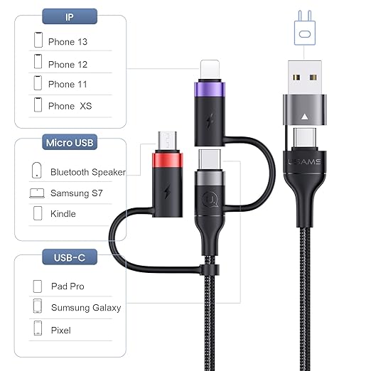2Pack 10FT 4 in 1 USB Charge Cord + PD 60W USB C Multi Fast Charging Cable 6.6FT