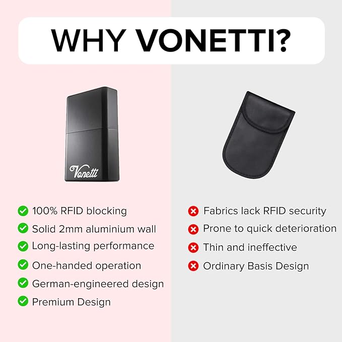 VONETTI Grande - Premium Key Fob Signal Blocker, Faraday Key Fob Protector, RFID Key Fob Protector, Faraday Box for Car Keys, Faraday Bag for Key Fob