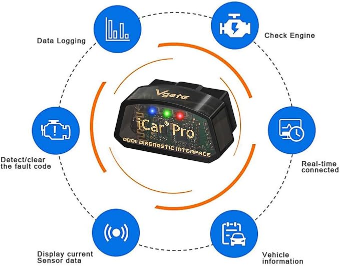 Vgate iCar Pro BT3.0 OBD2 Scanner Bluetooth Code Reader Diagnostic Scan Tool for Android & Windows Compatible with ELM327 Adapter