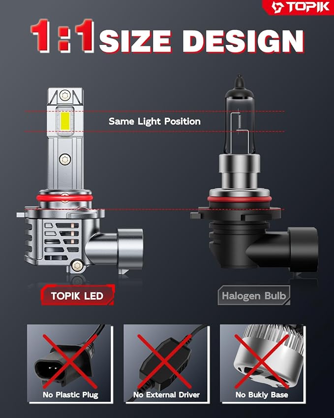 TOPIK 9006 Light HB4 Bulbs, [Upgraded-Gen] 40,000LM 900% Ultra Brighter For HB4 9006 Fog Light, Dual Turbo Cooling Fan, Plug N Play, 3MIN Installation, 20Year+ Lifespan, 2PCS