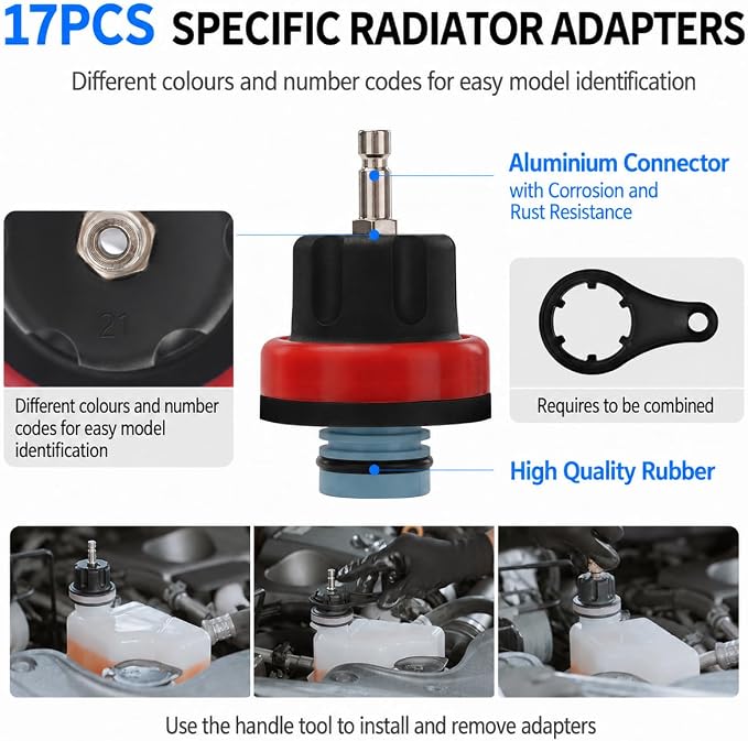 28PCS Coolant Pressure Tester & Vacuum Refill Kit, Radiator Pump Pressure Tester Kit for Automotive Cooling System Water Tank Leakage Detection, Fits Most Vehicles, Cars, SUVs, and Trucks