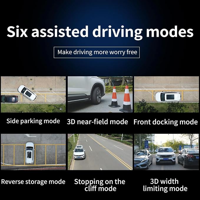 BY-J 360 Degree Bird View Surround System, 1080P Car DVR Recording Panoramic View, All Round Rear View Camera with AI Intelligence, for Car, SUV, Van Vehicles