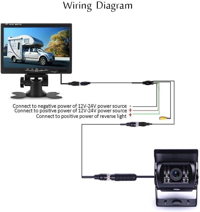 Camecho Vehicle Backup Camera 7" Monitor,18 IR Night Vision Rear View Camera Without Guide Line IP 68 Waterproof, 4 Pins Aviation Extension Cable for 33FT Length RVs, Bus, Trailer,Truck