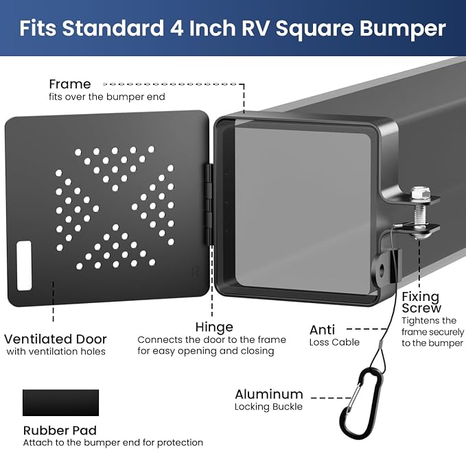 Safoner Aluminum RV Bumper End Cap- Fits Standard 4-Inch Square Camper Bumpers, No-Insect Vent Holes, Secure Sewer Hose Storage, Must-Have Travel Trailer Accessories - 2 Pack