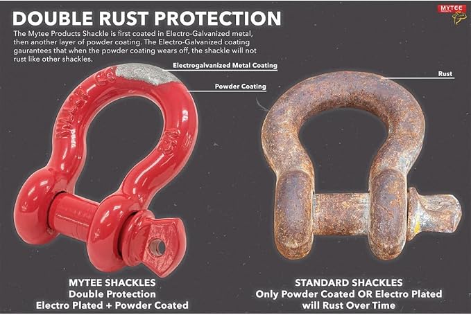 Mytee Products 1-1/2" Anchor Shackle Forged Carbon Steel w/Alloy Screw Pin Load Limit # 17 Tons (34,000 lbs) | Double Rust Protection Heavy Duty D Ring Shackle for Towing, Rigging & Vehicle Recovery