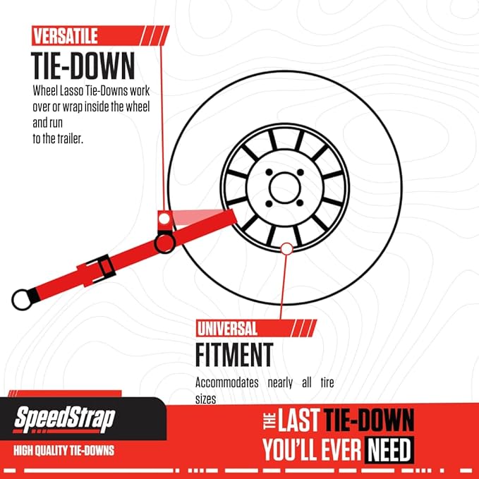 SpeedStrap Through Wheel Tie-Down, Black 1.5" x 10' Strap - Secure UTV to Trailer, 4,000 lb Max Capacity - Premium Ratchet Mechanism, Easy Loop Design