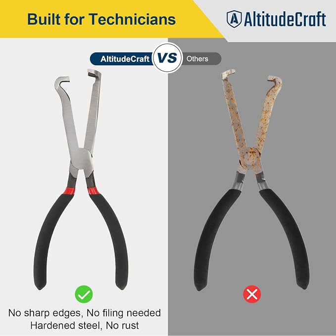 Tandem Slide Stopper and Electrical Disconnect Pliers Bundle