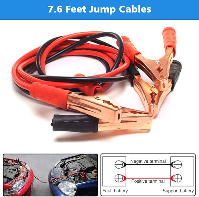 STDY Car Roadside Emergency Kit, Vehicle Truck Safety Road Side Assistance Kits Auto Accessory, with Jumper Cables, Car Vacuum, etc