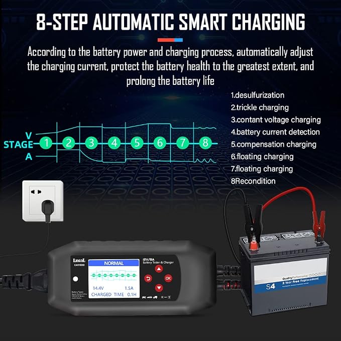 CAT-500 12V Car Battery Tester & Charger, 2-in-1 8-Step Smart Battery Charger with Cranking & Charging System Test, 100-3000 CCA Battery Load Tester