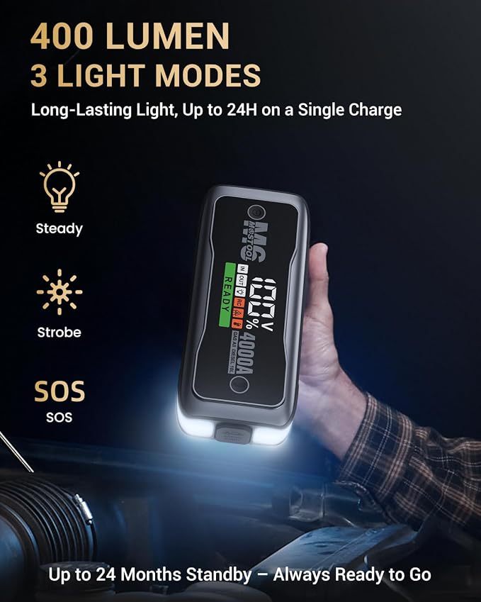MOSTOOL M6 4000A Jump Starter with Smart HD Display, 12V Portable Jump Box & Car Battery Booster Pack with Quick Charge DC/Type C Port, Jumper Clamps LED Light - for All Gas & Up to 10.0L Diesel