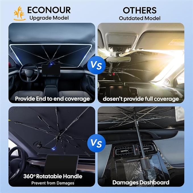 EcoNour Windshield Sunshade & Window Tint for Lexus RX 350 2016 2017 2019 2020 2021 2022 | Front Windshield Sun Shade UV Heat Blocker | Foldable Car Sun Visor Interior Cooling Accessories