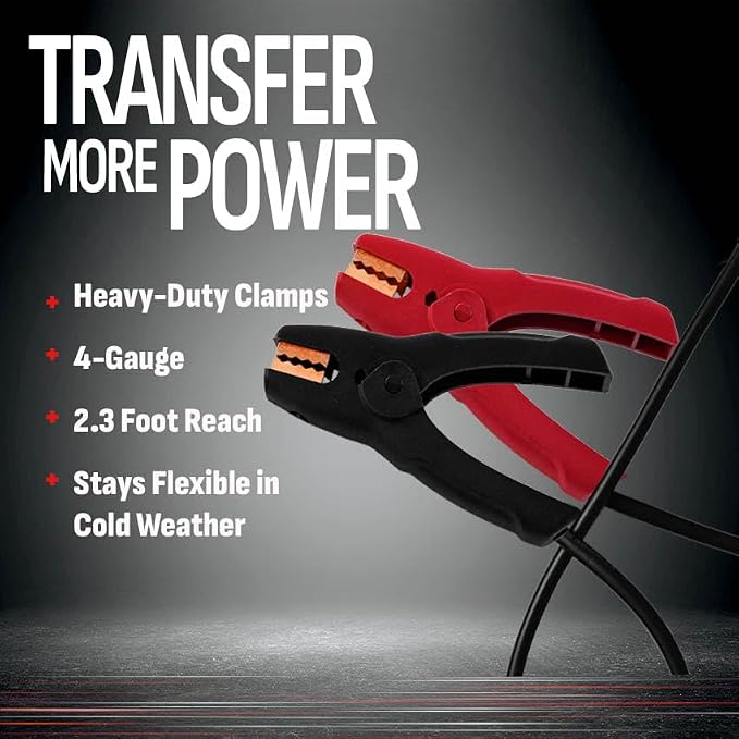 Schumacher Electric Car Battery Jump Starter & Portable Power Station - 1800 Peak Amps - 12V DC Power Outlet - with Overload & Short-Circuit Protection & Jumper Cables - DSR119