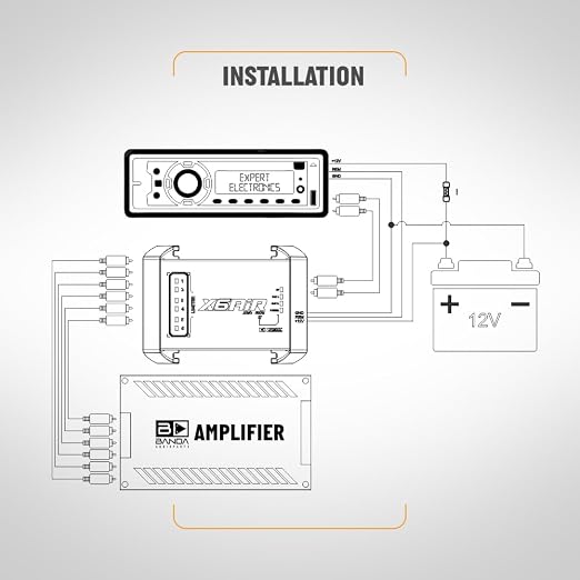 Banda Audioparts X AIR Series Digital Signal Processor, 32bit/96khz, Bluetooth and APP Control, 19 Band EQ, 2 Input (X6 AIR)