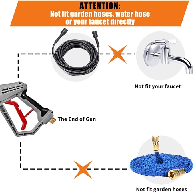 Pressure Washer Gun with Extension Wand Replacement 5000 PSI High Power Washer Gun 39 Inch Adjustable Length with M22 14mm or M22 15mm Fitting 5 Nozzle Tips with Nozzle Holder (Grey)