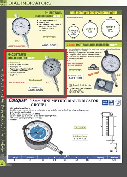 Pro Series by HHIP 4400-0003 AGD Group 1 Dial Indicator, 0-.250"