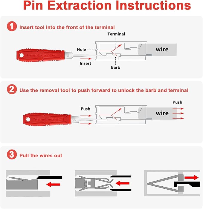 Linkstyle 41PCS Terminal Removal Tool Kit, Depinning Tool Pin Removal Set with 5mm Thick Handles for Automotive Wiring