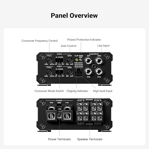 Fosi Audio CA30 4 Channel Car Amplifier Mini Class D 200x4 Peak 400 Watts, Micro Compact Amp Mono Subwoofer, RCA/High Level Input, 320W 2 Bridgeds, Low Noise HiFi for Vehicle Stereo Audio Sound System