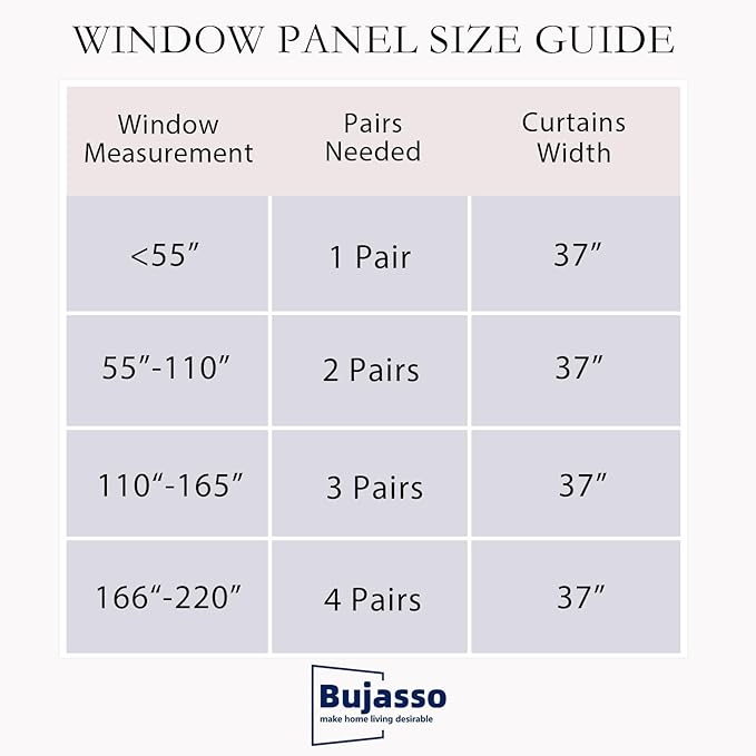 Bujasso Black Full Blackout Curtain Panels with Sheer Overlay Mix and Match Double Layer Thermal Insulated Window Treatment Set for Living Room Black Drapes with Tiebacks Grommet Top 37" Wx95 Lx2