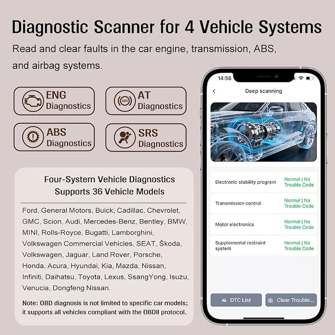 V800 OBD2 Professional Car Diagnostic Scanner, AI Intelligent Fault Analysis, Whole System Diagnostics, Read/Erase Error Codes, Compatible with All 16-Pin Models After 1996