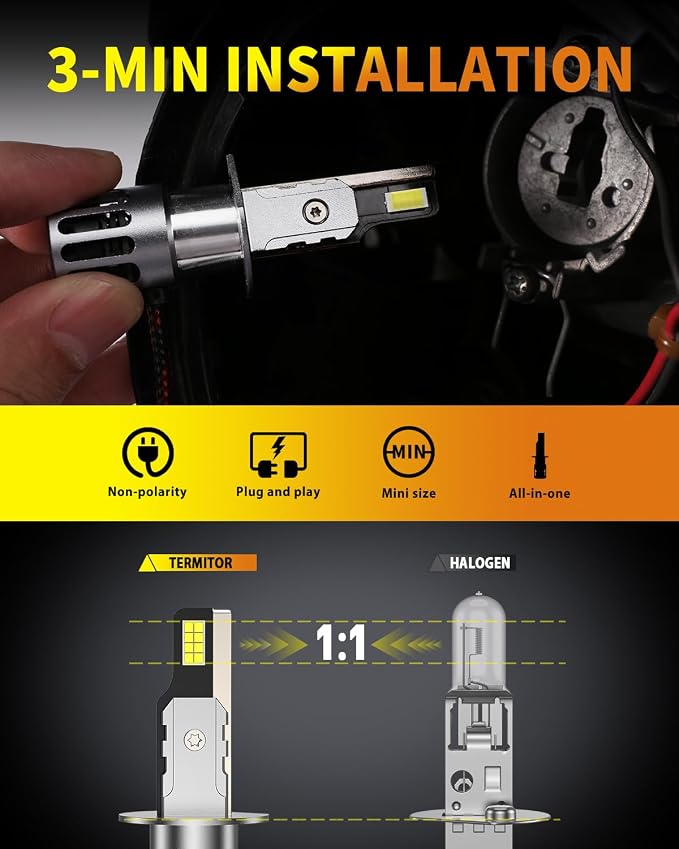 Termitor H11 H9 Fog Light Bulbs, 80,000LM Ultra Bright, Pack of 2 | 1:1 Halogen Size, 6500K Cool White, Long Lifespan, Easy Install for H11 H9 Off-Road Use or Fog