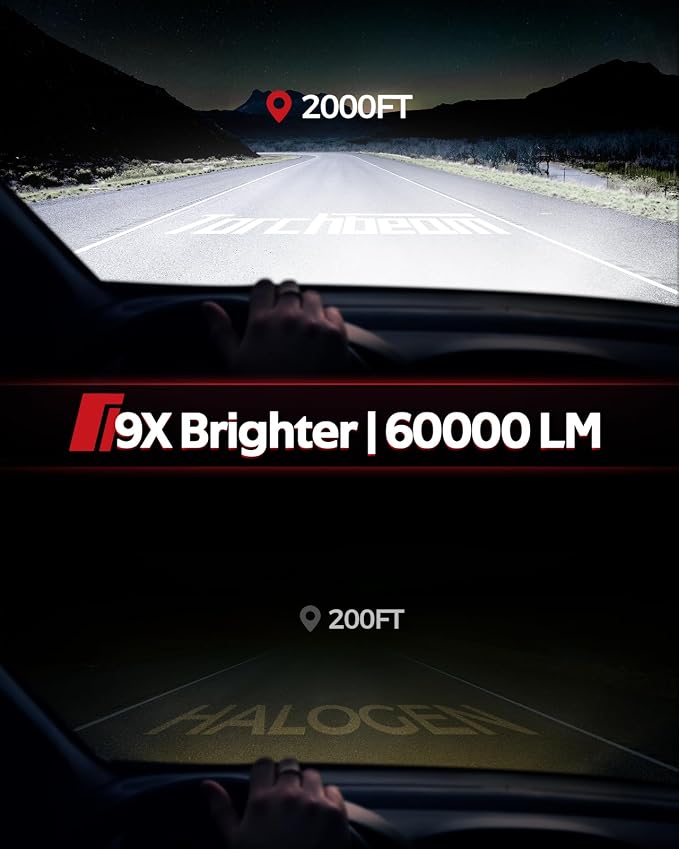 Torchbeam H4 LED Fog Light Bulbs Super Bright 60000LM 900% Xenon White H4/9003 Fog Light Bulbs Cooling Fan Plug and Play Fog Light Direct Fit Pack of 2