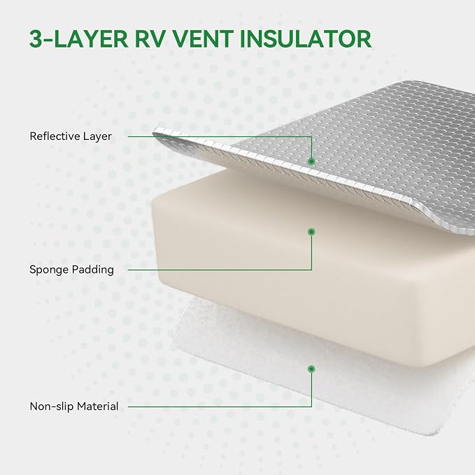 RV Vent Insulator 14" x 22" RV Vent Pillow RV Skylight Insulator for Vent Inside Camper Trailer, with Storage Bag