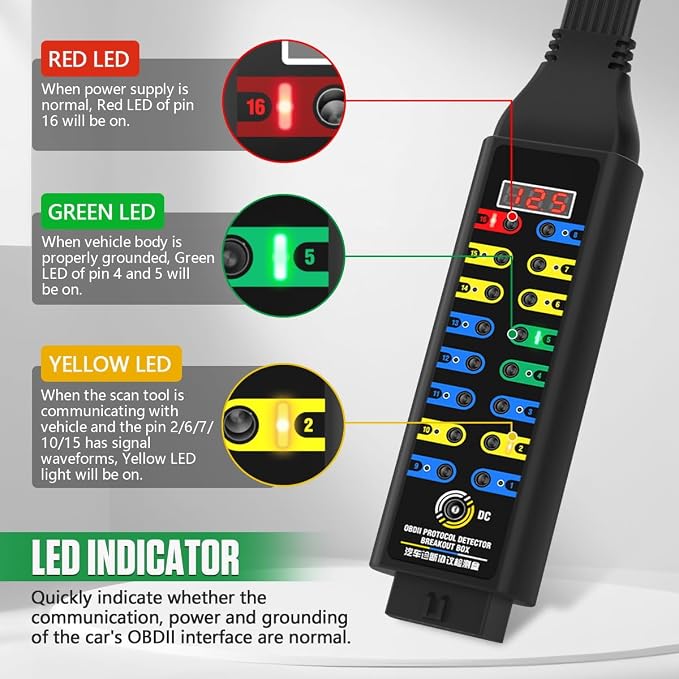 OBD2 Breakout Box Automotive Advanced OBDII Protocol Detector with LCD Display & LED Indicator, 16-Pin CAN Breakout Box Diagnostic Tool for Power Car E.CU, Use with Scanner/Multimeter/Oscilloscope