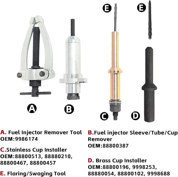 Injector Socket Cup Nozzle Tube Remover & Installer Tool Kit for Volvo D11 D13 D16 FM12 Mack MP7 MP8 MP10 Engine 9986174 88800387 88800513 88880210 88800467 88800457 9998253 88880054 88800102 9998688