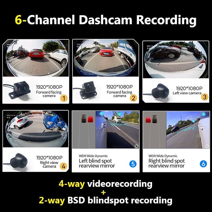 BY-J 360 Degree Bird View Surround System, 1080P Car DVR Recording Panoramic View, 6CH All Round Rear View Camera with AI Intelligence, for Car, SUV, Van Vehicles