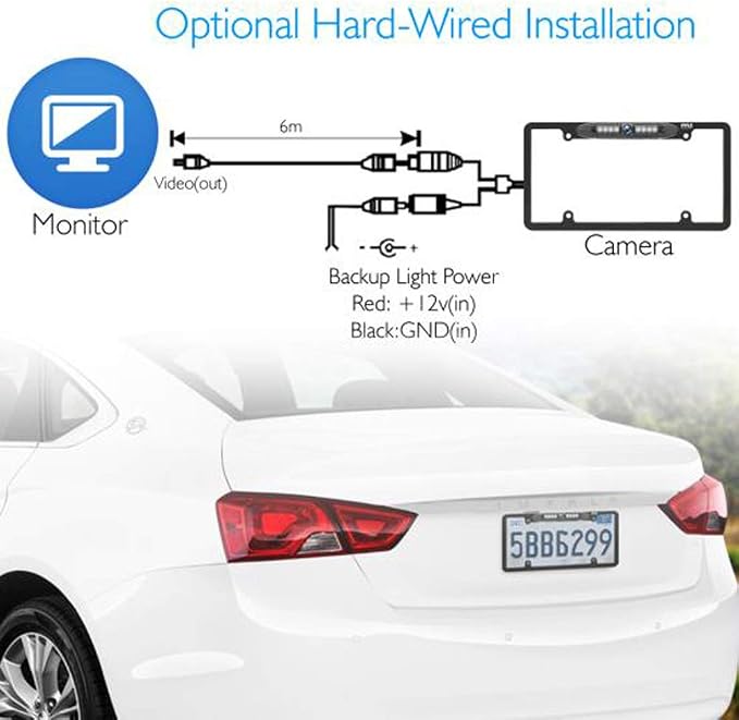 License Plate Frame Backup Camera - Built-in Distance Scale Lines Backup Parking Reverse Assist Marine Grade Waterproof IP-67 Adjustable Slim Bar Cam Night Vision w/ 420 TVL Resolution - Pyle