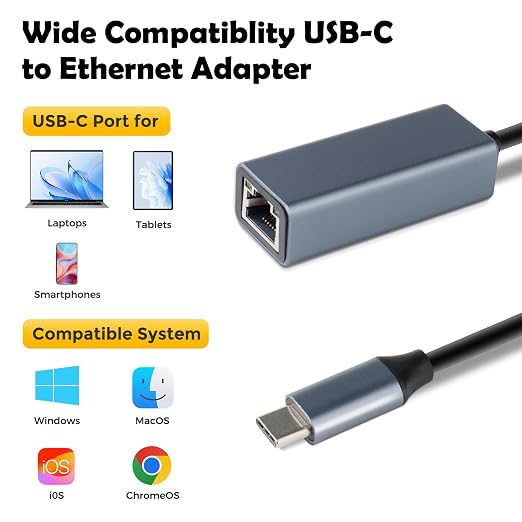 ENET OBD2 Cable + USB Type C for BMW F & G Series, OBD ENET Cable RJ45 Compatible with E-SYS ICOM ISTA+, 6.6ft/2M