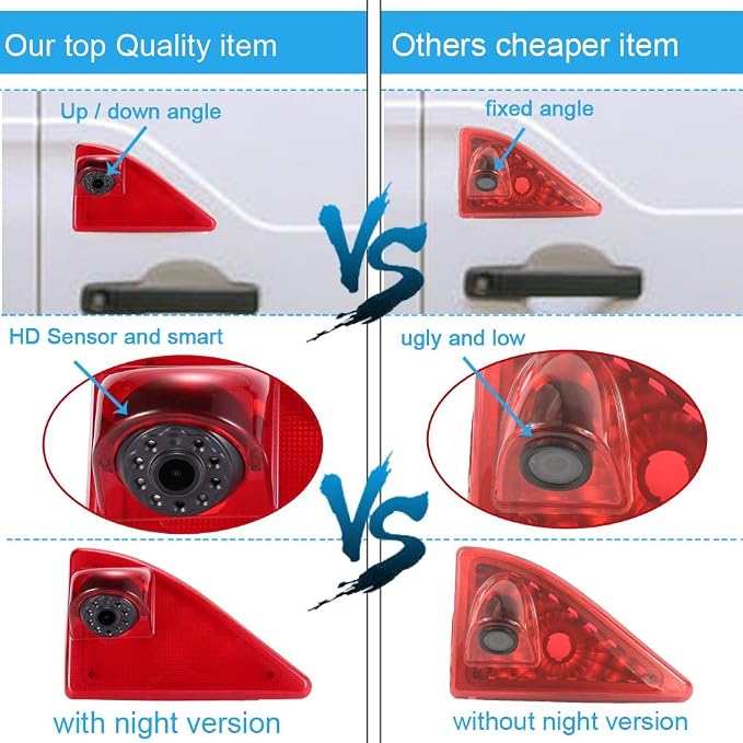 1280 * 720 Pixel Super HD Brake Light Backup Camera with 4.3 Inch LCD Monitor, Night Vision Reversing Camera Replacement for Renault Master ab 2010/Nissan NV400 ab 2010/Opel Vauxhall Movano ab 2010