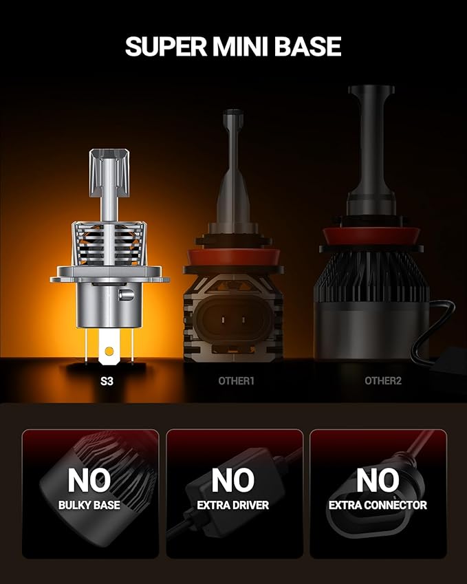 SEALIGHT H4/9003 LED Bulb, 900% 46000LM Super Brighter than Origin, 6500K White Canbus Ready, IP68 25000RPM Cooling Fan with 80000Hrs Lifespan, 3Mins Fast Installation, 2 Pack