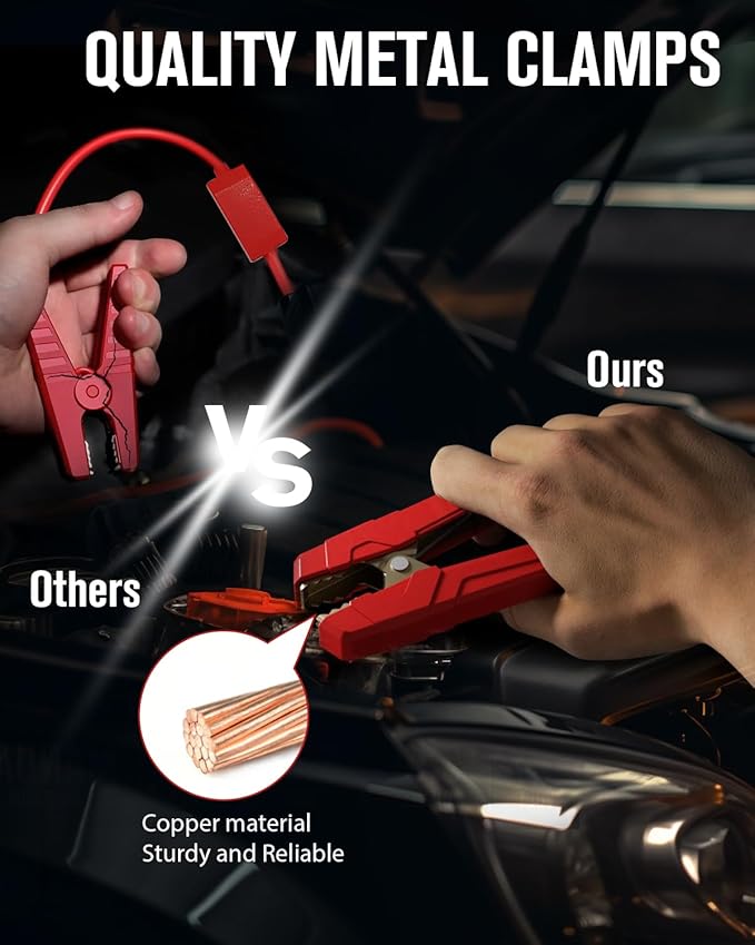 GOOLOO GP4000 Jump Starter 4000A Peak Car Starter (All Gas,up to 10.0L Diesel Engine) SuperSafe 12V Lithium Jump Box,Auto Battery Booster Pack,Portable Power Pack with USB Quick Charge and Type C Port