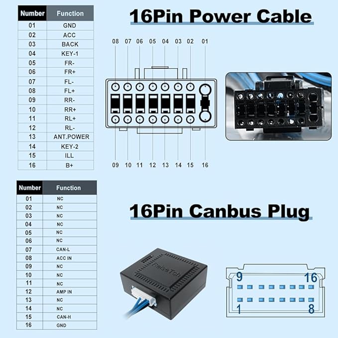 Car Head Unit Wire Hareness for Toyọta Caṃry Corọlla RAV4̣ 4Ruṇner Tacọma, Fit Toyọta Car Stereo Radio Power Cable USB CANBUS Decoder Adapter Support J-B-L Amplifier SWC