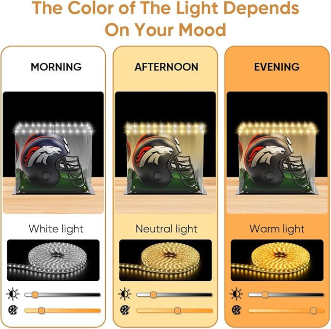 Football Helmet Display Case - Updated Full Size Acrylic Helmet Display Box for Baseball Motorcycle Hats - UV Protection Clear Showcase with Mirrored Back Turf Base & LED Tricolor Light Strip