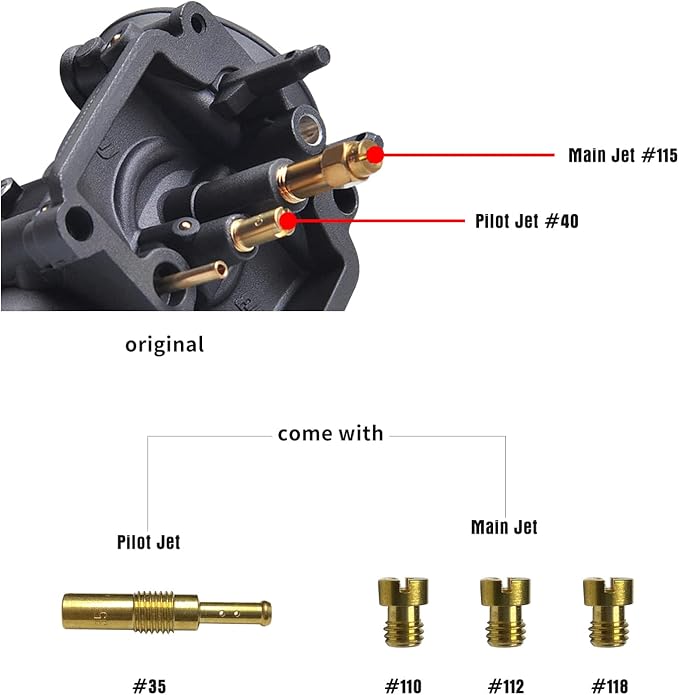 NIBBI Replacement High Performance PE28mm 250cc Carburetor with Carb Jets, Fit 200cc-250cc YAMAHA KAWASAKI SUZUKI Apollo SSR TTR KYMCO SYM TAOTAO ATV Dirt Bike Pit Bike GY6 Motorcycle Scooter Moped.