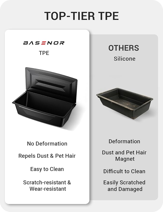 BASENOR 2PCS 2026 Tesla Model Y Juniper Under Seat Storage Box, Hidden Organizer Tray [No-Slip] with Dust Lid, Underseat Storage for 2025 2026 Model Y Juniper