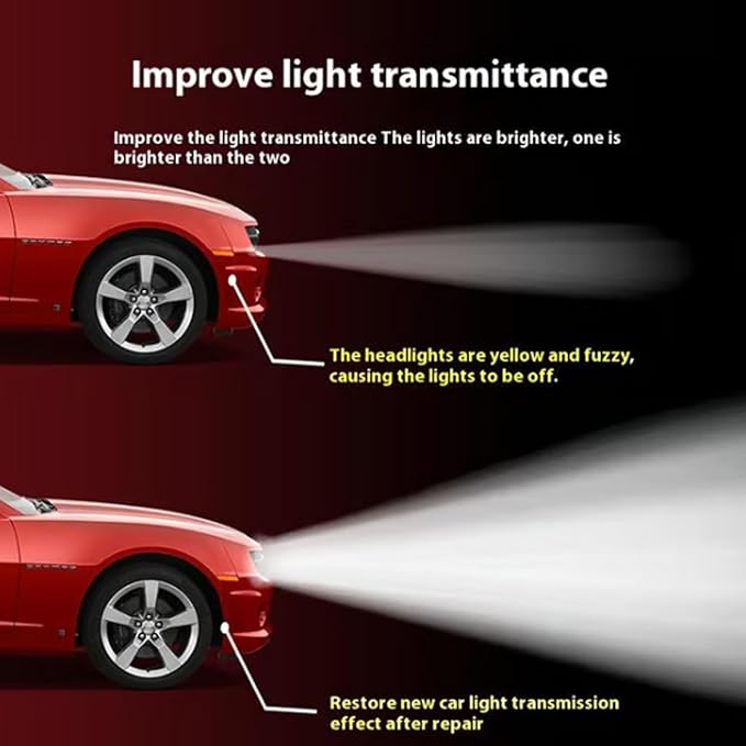 Headlight Restoration Wipes Kit, 2 Step Headlight Cleaner & Protective Coating Wipes, Removes Oxidation & Yellowing, Restores Clarity & Shine,Headlight Polish no Power Tools Required (4PCS)