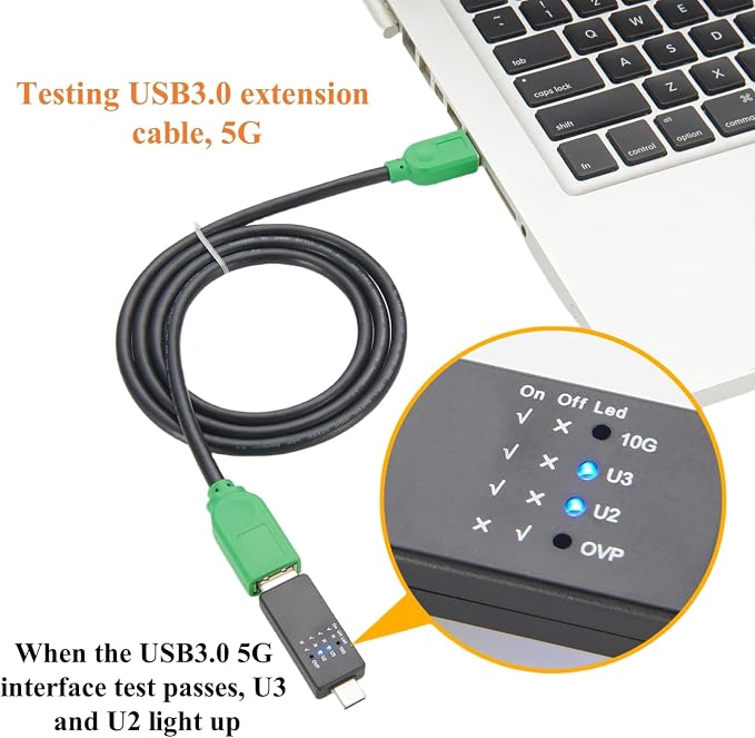 USB 10G Tester USB Type C 3.1/3.0/2.0 Hub Speed Voltage Test Tool Detection Trigger USB Port Analyzer with LED for Port Functionality QC Inspection (2PCS)