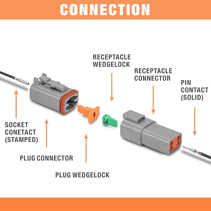 iCrimp 2,3,4,6,8 and 12 Pin Deutsch DT Connectors c/w Extraction Removal Tool Kit
