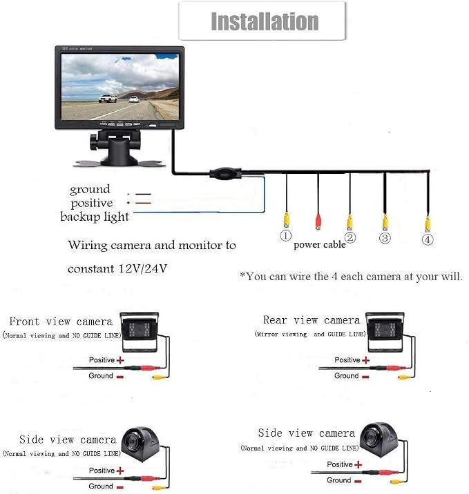 RV Backup Camera System- 7 Inch 4 Split Reversing Monitor, Night Vision, IP68 Waterproof, Parking Monitoring, Hard-Wired Backup Camera for Trucks/Bus/Trailer/RV/Pickup