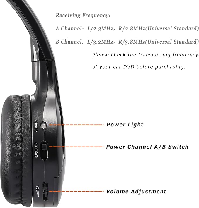 KOBANOICA Infrared Headphones for Car DVD, Universal 2 Channel Wireless On-Ear Car Headphones (2 Pack)