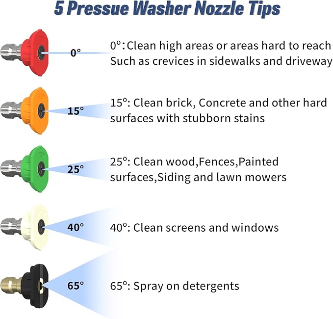 Foam Cannon Dual-Connector Accessory for Pressure Washer, Double Tip Attachment for Soap Cannon, 5 Pressure Washer Sprayer Nozzles, 1/4" Quick Connect
