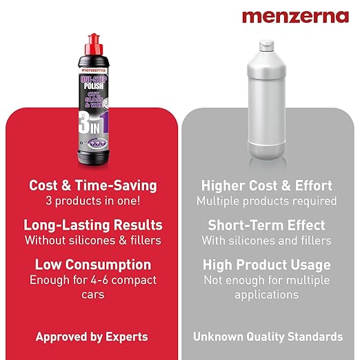 menzerna One-Step Polish 3in1 I Medium Cut Polish with High Gloss Finish & Seal in One I Buffing & Polishing Compound for Car Maintenance I Swirls, Holograms & Scratches I Car Body Repair I 8 fl oz.