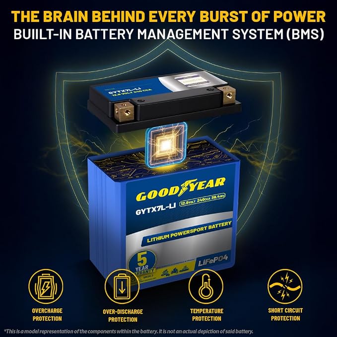 Goodyear GYTX7L-LI Lithium LiFePO4 12.8V 240CCA Rechargeable High Performance Powersport Battery with Smart BMS Replacement for Motorcycle, ATV, UTV, Scooter, Watercraft, Jet Ski, and Snowmobile